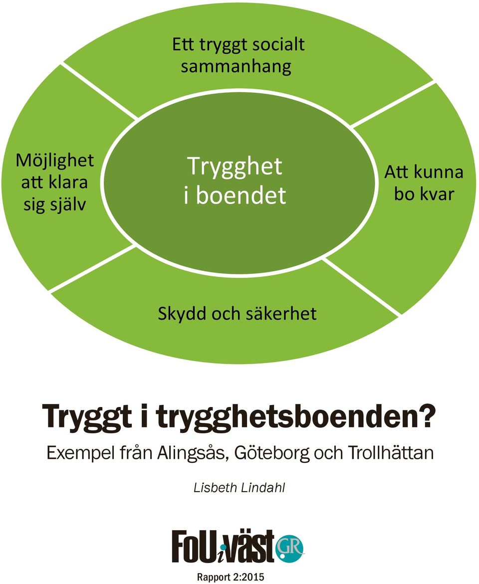 Trygghet Exempel från Alingsås, Göteborg och Trollhättan i boendet Att