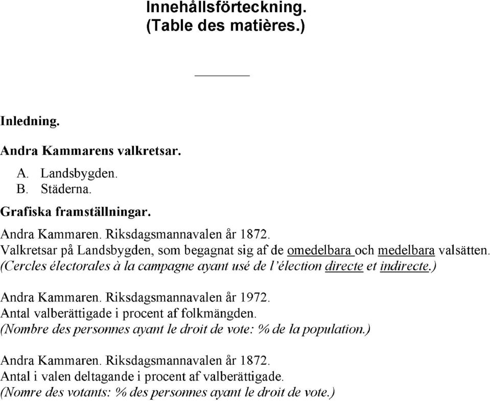 ) Andra Kammaren. Riksdagsmannavalen år 1972. Antal valberättigade i procent af folkmängden. (Nombre des personnes ayant le droit de vote: % de la population.