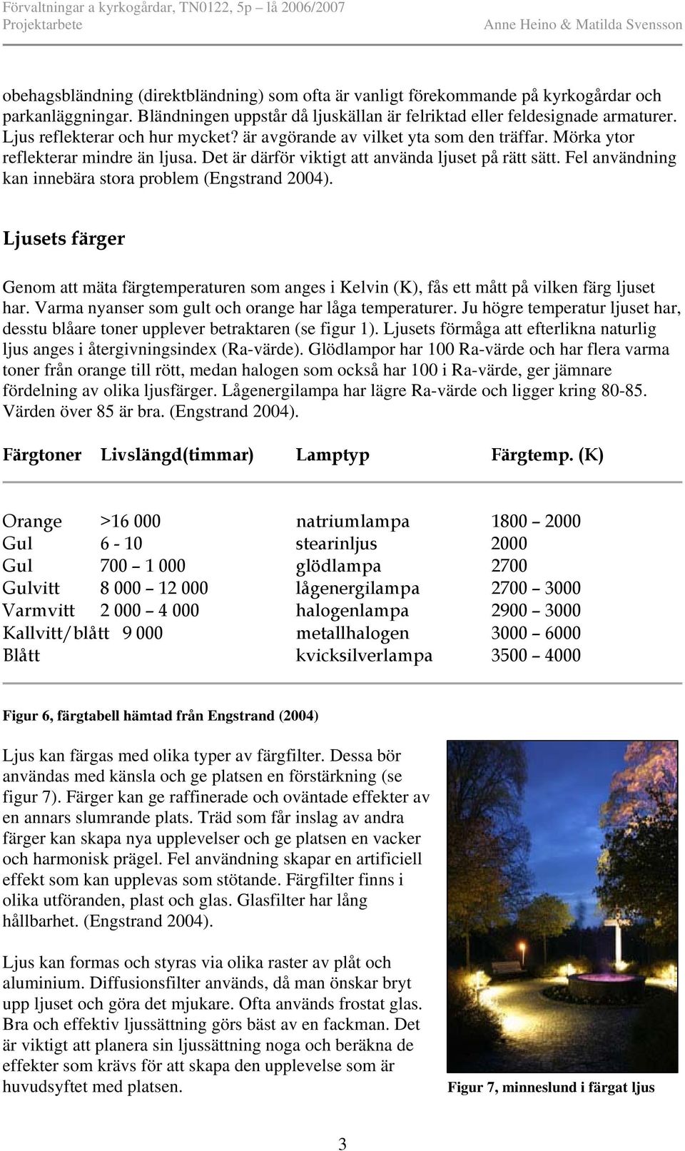 Fel användning kan innebära stora problem (Engstrand 2004). Ljusets färger Genom att mäta färgtemperaturen som anges i Kelvin (K), fås ett mått på vilken färg ljuset har.