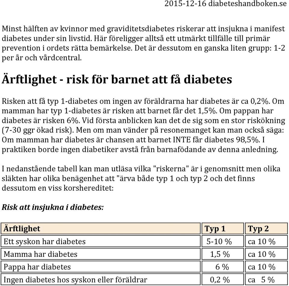 Ärftlighet - risk för barnet att få diabetes Risken att få typ 1- diabetes om ingen av föräldrarna har diabetes är ca 0,2%. Om mamman har typ 1- diabetes är risken att barnet får det 1,5%.