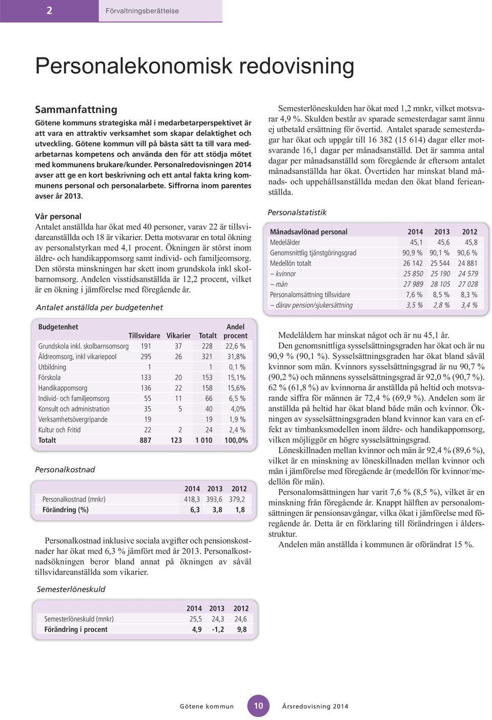 Personalredovisningen 2014 avser att ge en kort beskrivning och ett antal fakta kring kommunens personal och personalarbete. Siffrorna inom parentes avser år 2013.