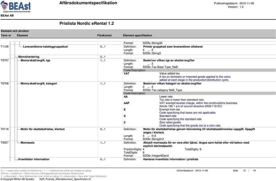 . 3 Format: SDDb::Tax Base Type_NeB VAT Value added tax A tax on domestic or imported goods applied to the value added at each stage in the production/distribution cycle.