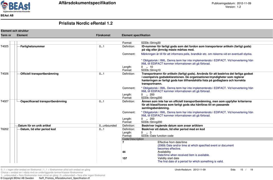 Vid konvertering från XML till EDIFACT kommer informationen att gå förlorad. Length: 0.. 10 Format: SDDb::String10 T4026 Officiell transportbenämning 0.