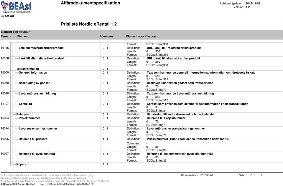 . 1 Definition: Text som hanterar en generell information ex information om företagets f-skatt Length: 0.. 512 T6250 Beskrivning av godset 0.