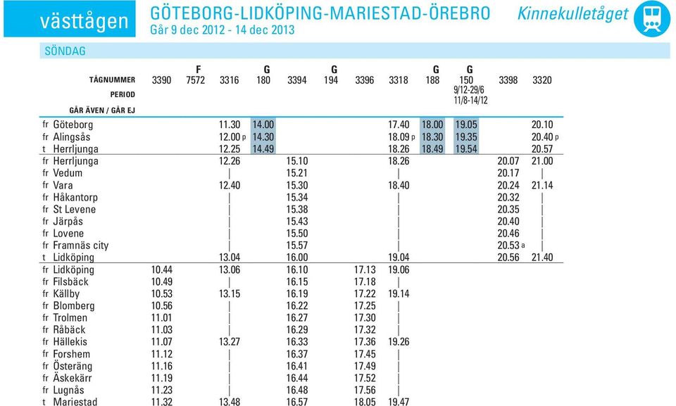 07 fr Vedum 15.21 20.17 fr Vara 12.40 15.30 18.40 20.24 21.14 fr Håkantorp 15.34 20.32 fr St Levene 15.38 20.35 fr Järpås 15.43 20.40 fr Lovene 15.50 20.46 fr Framnäs city 15.57 20.