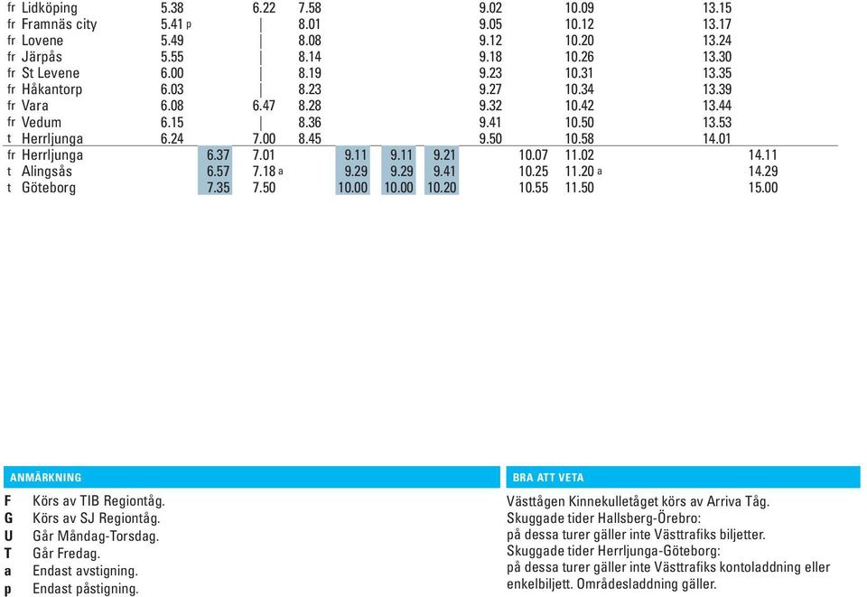 37 9.11 9.11 9.21 10.07 14.11 t Alingsås 6.57 7.18 a 9.29 9.29 9.41 10.25 11.20 a 14.29 t Göteborg 7.35 7.50 10.00 10.00 10.20 10.55 11.50 15.00 ANMÄRKNING F Körs av TIB Regiontåg.