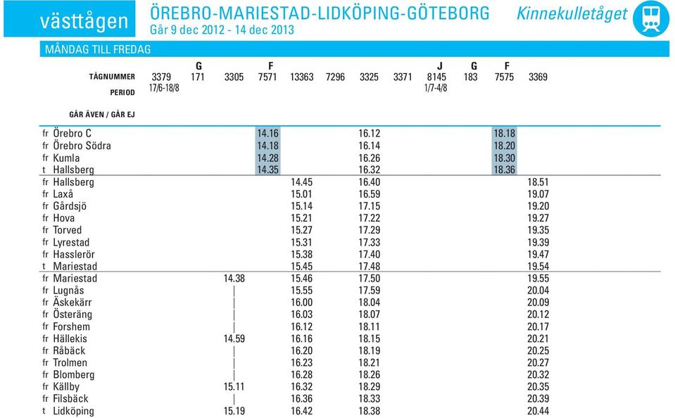 07 fr Gårdsjö 15.14 17.15 19.20 fr Hova 15.21 17.22 19.27 fr Torved 15.27 17.29 19.35 fr Lyrestad 15.31 17.33 19.39 fr Hasslerör 15.38 17.40 19.47 t Mariestad 15.45 17.48 19.54 fr Mariestad 15.46 17.