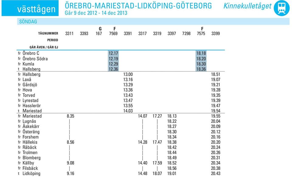 35 fr Lyrestad 13.47 19.39 fr Hasslerör 13.55 19.47 t Mariestad 14.03 19.54 fr Mariestad 19.55 8.35 14.07 17.27 18.13 fr Lugnås 18.22 20.04 fr Äskekärr 18.27 20.09 fr Österäng 18.30 20.