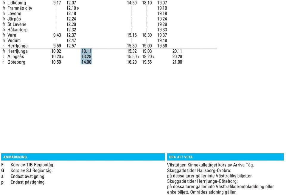20 19.55 21.00 ANMÄRKNING F Körs av TIB Regiontåg. G Körs av SJ Regiontåg. a Endast avstigning. p Endast påstigning. BRA ATT VETA Västtågen Kinnekulletåget körs av Arriva Tåg.