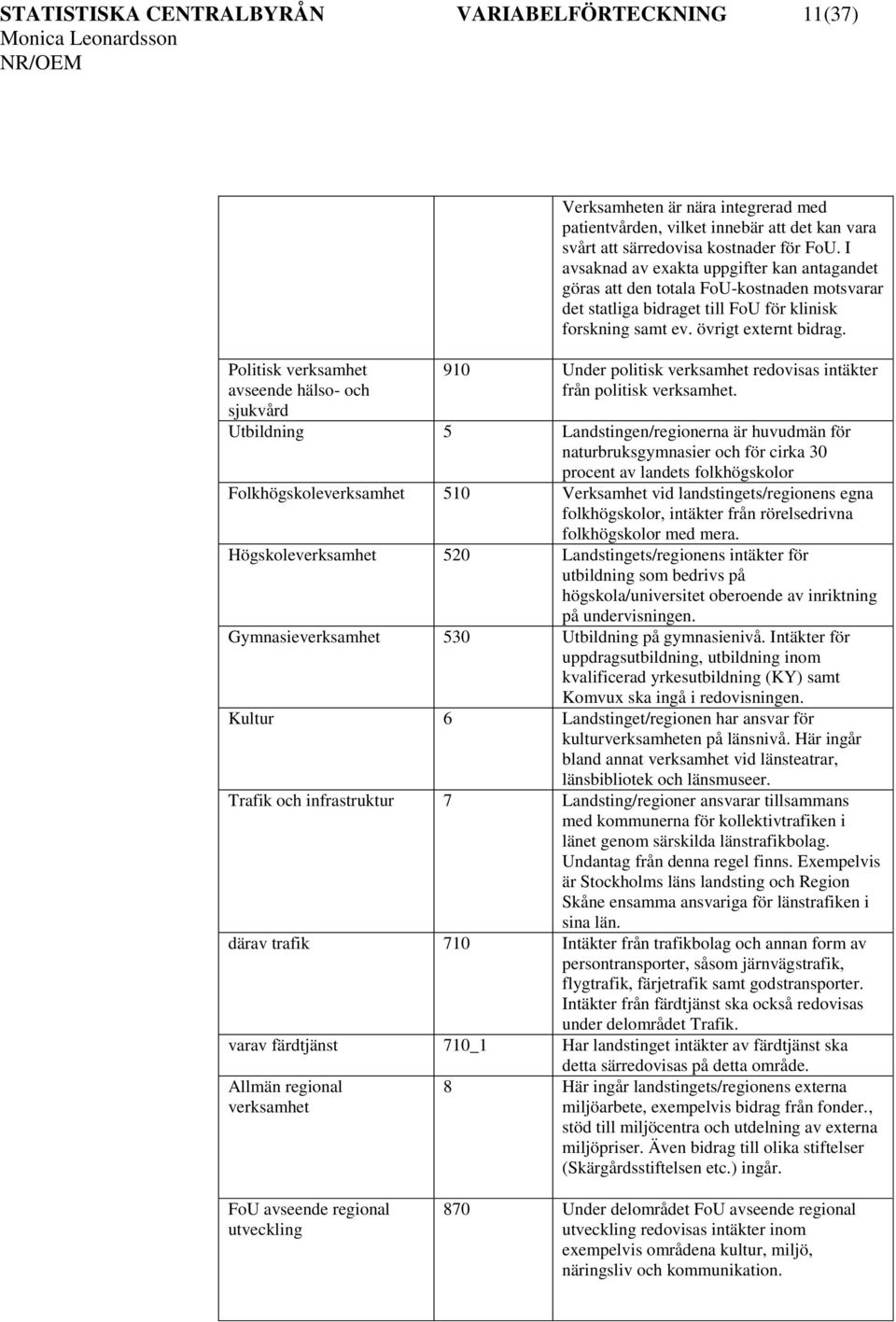 övrigt externt bidrag. 910 Under politisk verksamhet redovisas intäkter från politisk verksamhet.