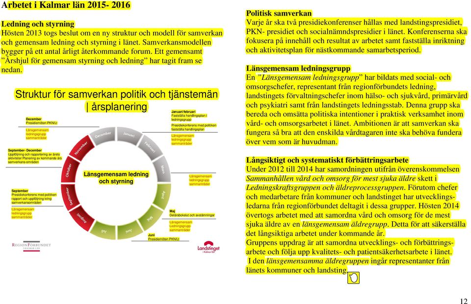 Struktur för samverkan politik och tjänstemän årsplanering September- December Uppföljning och rapportering av årets aktiviteter Planering av kommande års samverkans-områden September