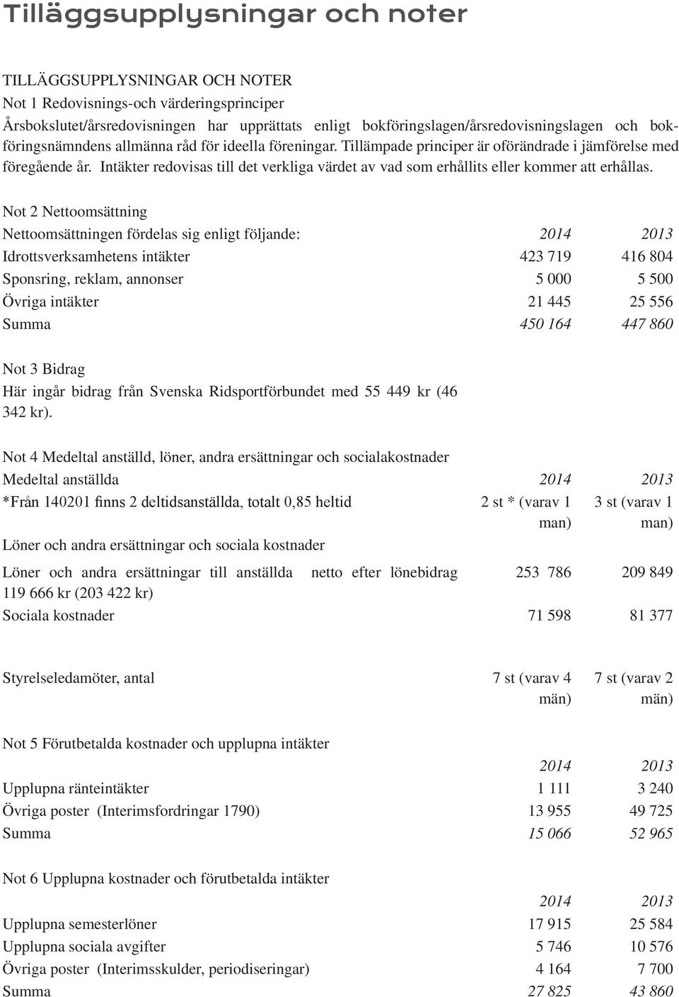 Intäkter redovisas till det verkliga värdet av vad som erhållits eller kommer att erhållas.