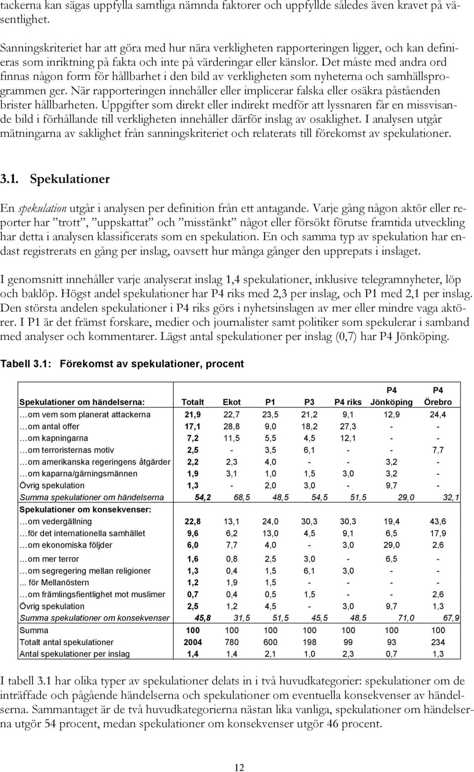 Det måste med andra ord finnas någon form för hållbarhet i den bild av verkligheten som nyheterna och samhällsprogrammen ger.