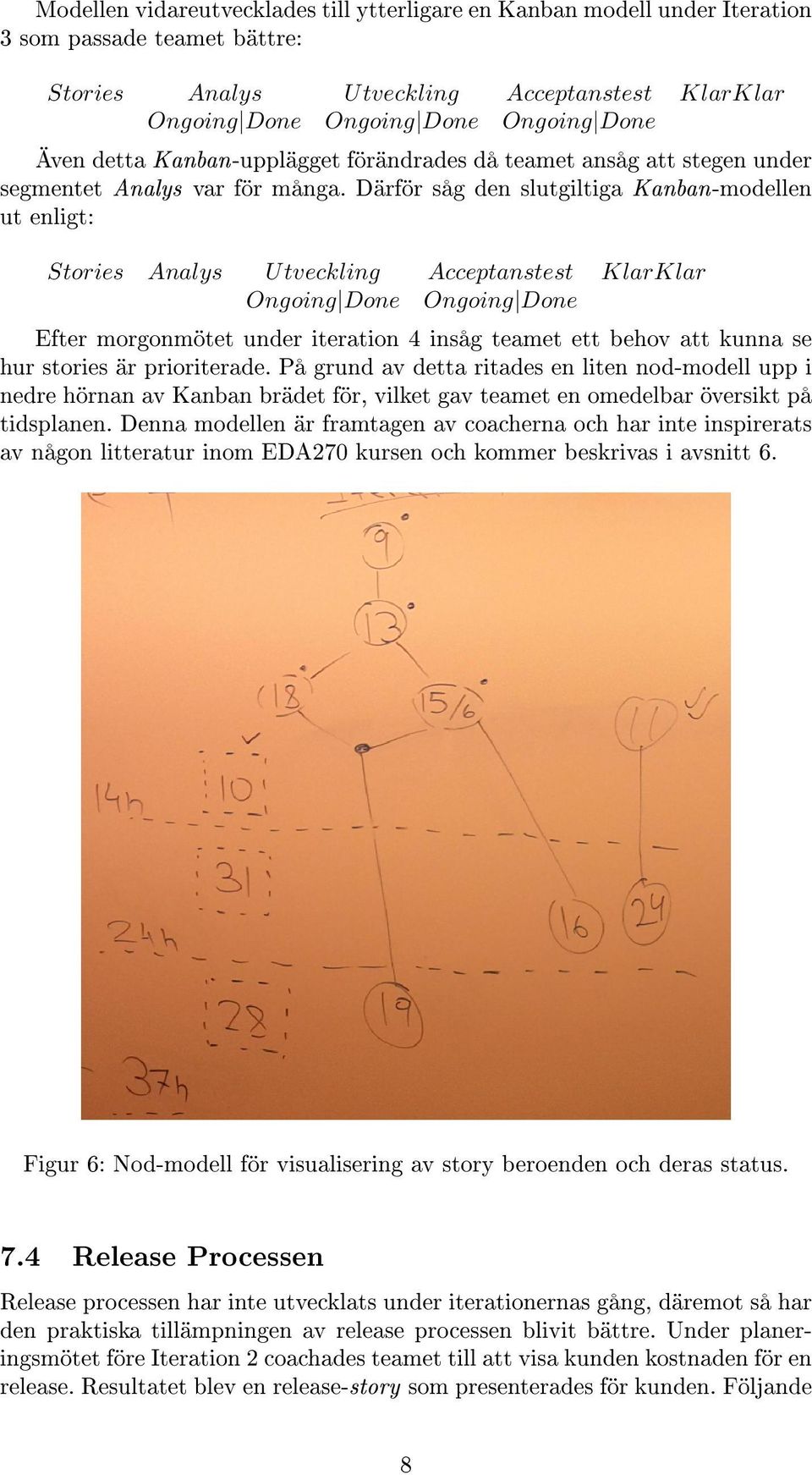 Därför såg den slutgiltiga Kanban -modellen Även detta segmentet ut enligt: Stories Analys U tveckling Ongoing Done Acceptanstest Ongoing Done KlarKlar Efter morgonmötet under iteration 4 insåg