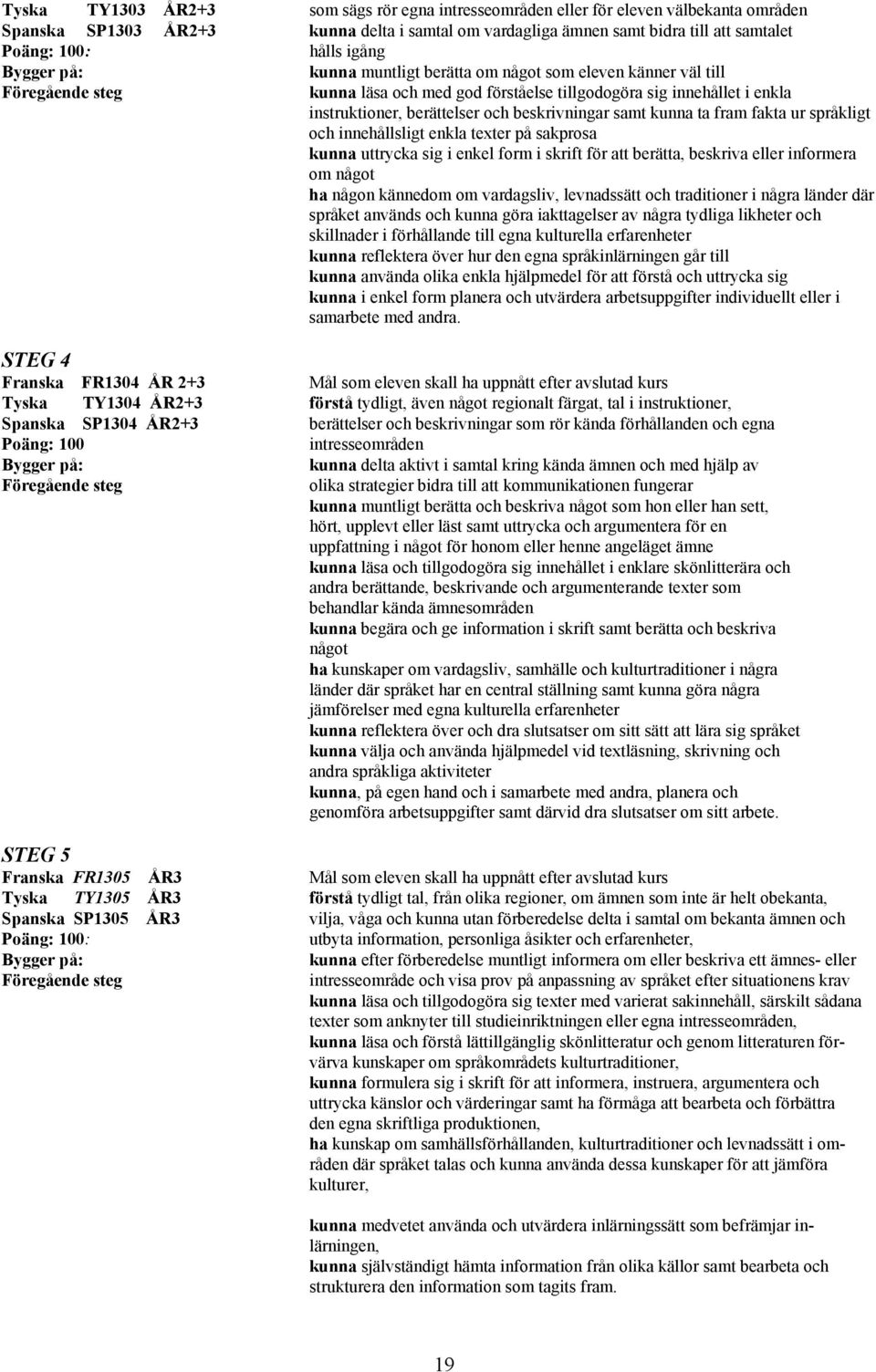 fram fakta ur språkligt och innehållsligt enkla texter på sakprosa kunna uttrycka sig i enkel form i skrift för att berätta, beskriva eller informera om något ha någon kännedom om vardagsliv,