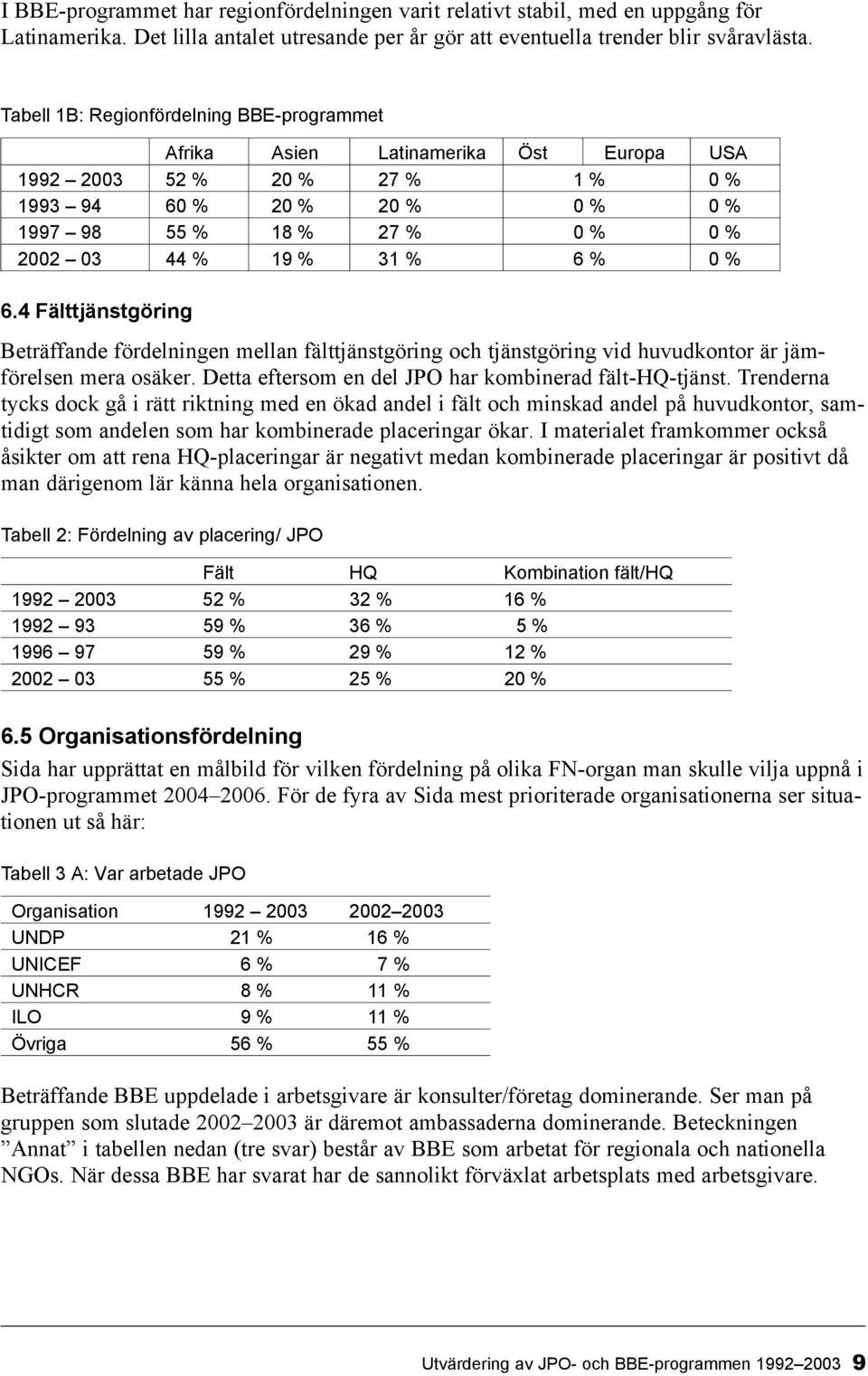 % 6 % 0 % 6.4 Fälttjänstgöring Beträffande fördelningen mellan fälttjänstgöring och tjänstgöring vid huvudkontor är jämförelsen mera osäker. Detta eftersom en del JPO har kombinerad fält-hq-tjänst.