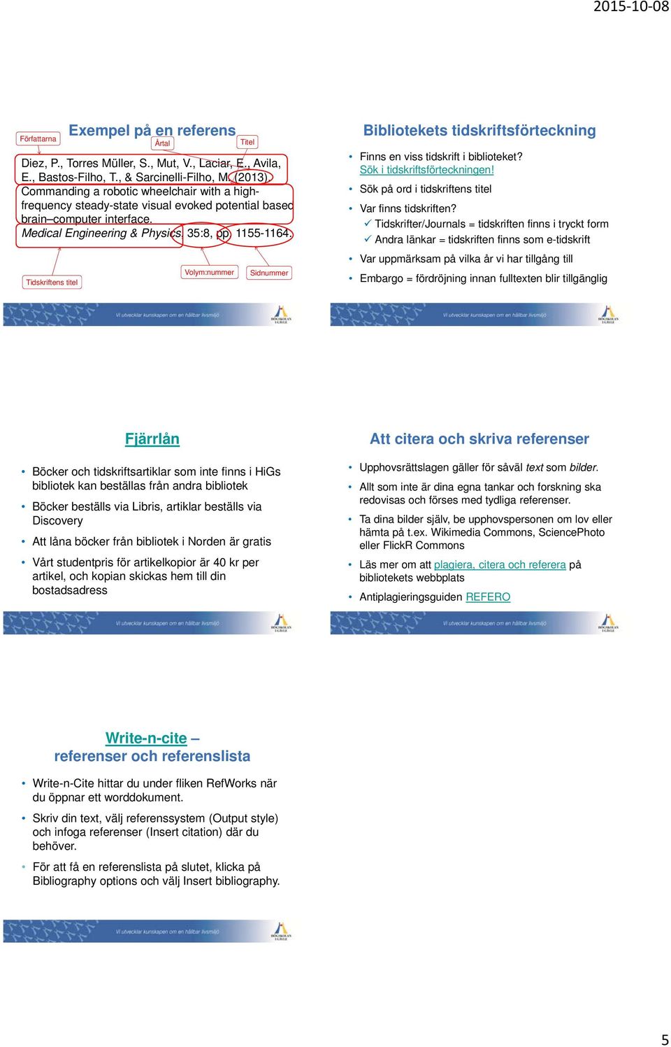 Tidskriftens titel Volym:nummer Titel Sidnummer Bibliotekets tidskriftsförteckning Finns en viss tidskrift i biblioteket? Sök i tidskriftsförteckningen!