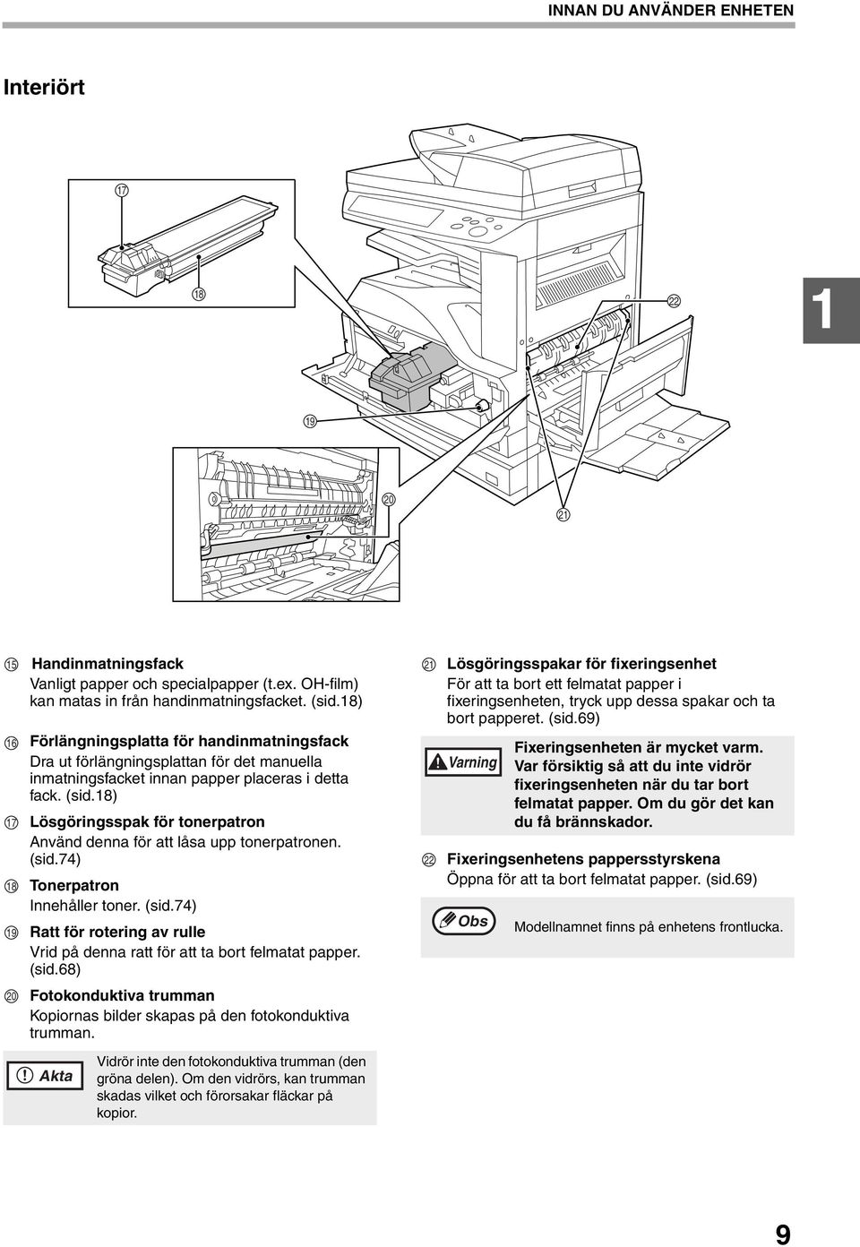 8) Lösgöringsspak för tonerpatron Använd denna för att låsa upp tonerpatronen. (sid.7) Tonerpatron Innehåller toner. (sid.7) Ratt för rotering av rulle Vrid på denna ratt för att ta bort felmatat papper.