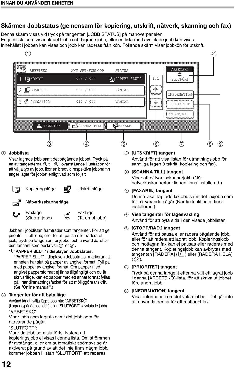 Följande skärm visar jobbkön för utskrift. ARBETSKÖ ANT.