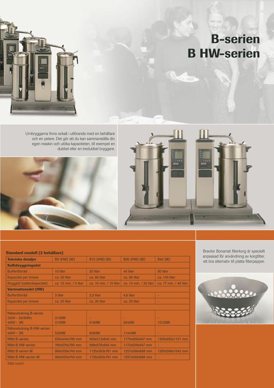 Standard modell (2 behållare) Tekniska detaljer B5 (HW) (W) B10 (HW) (W) B20 (HW) (W) B40 (W) Kaffebryggningsdel Buffertförråd 10 liter 20 liter 40 liter 80 liter Kapacitet per timme ca. 30 liter ca.