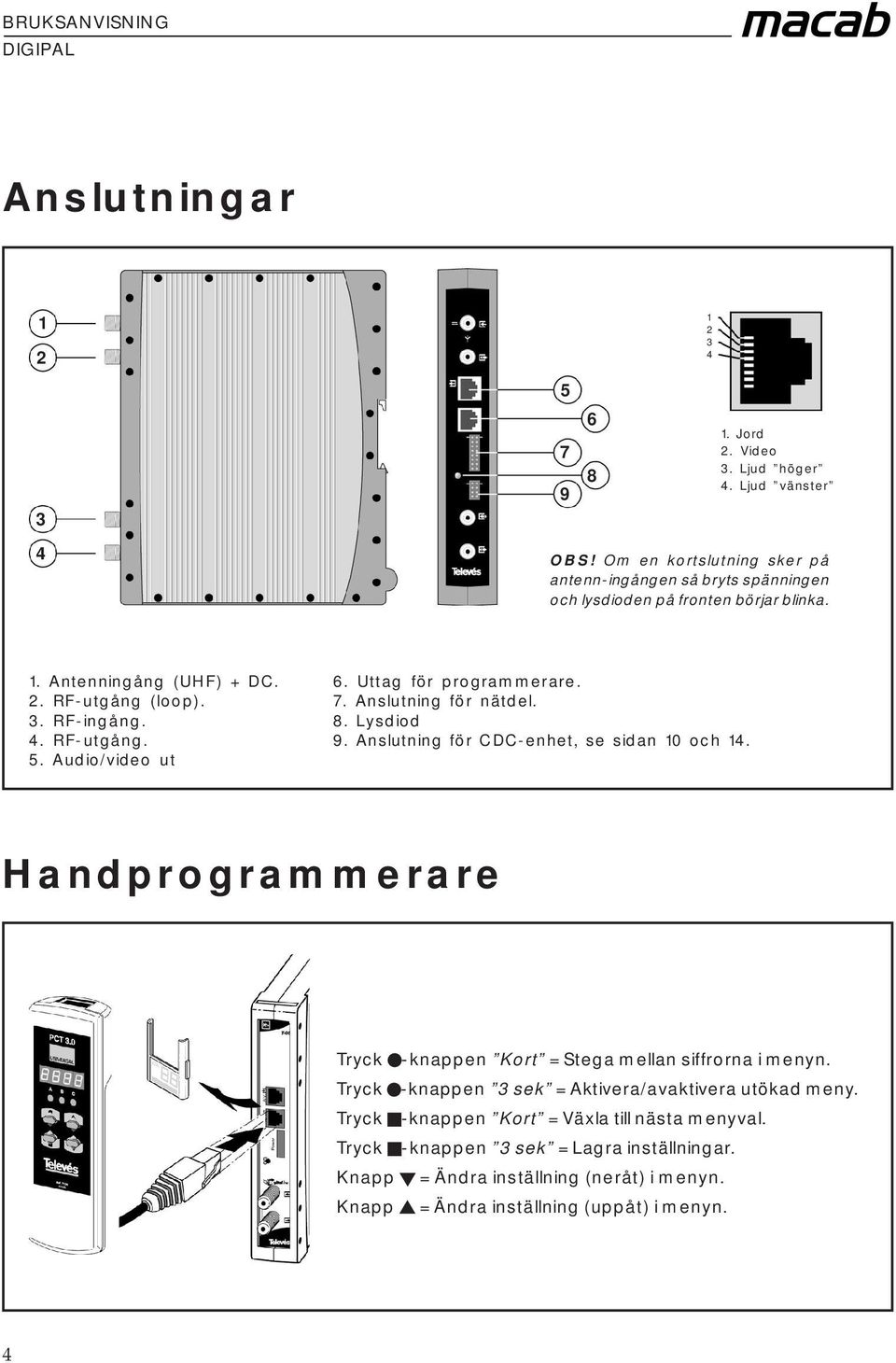 Audio/video ut 6. Uttag för programmerare. 7. Anslutning för nätdel. 8. Lysdiod 9. Anslutning för CDC-enhet, se sidan 10 och 14.