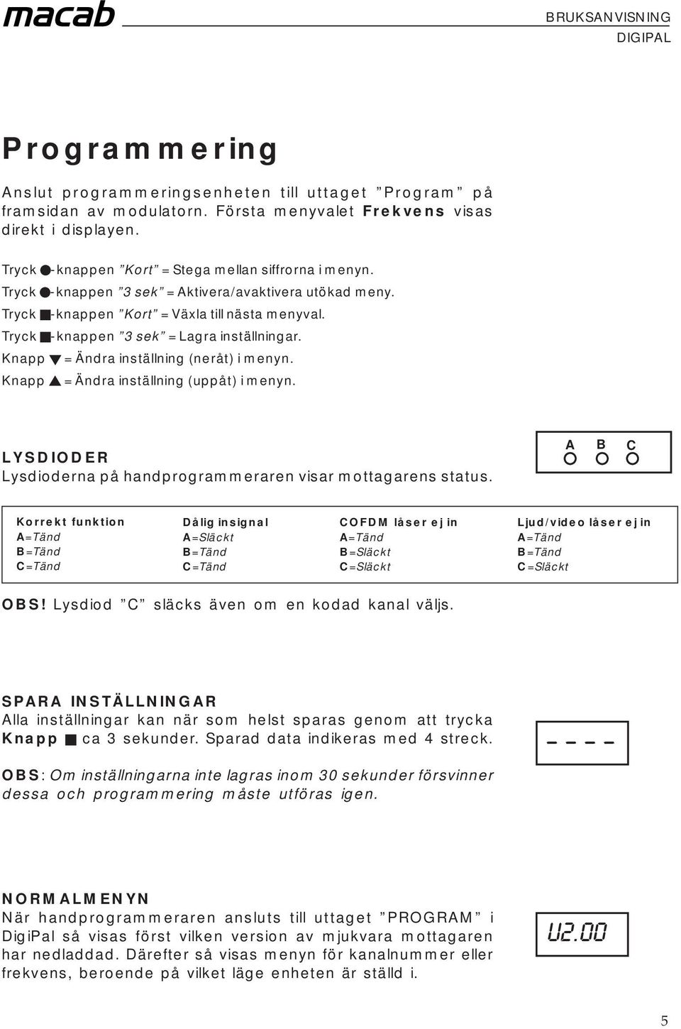 Tryck -knappen 3 sek = Lagra inställningar. Knapp = Ändra inställning (neråt) i menyn. Knapp = Ändra inställning (uppåt) i menyn. LYSDIODER Lysdioderna på handprogrammeraren visar mottagarens status.