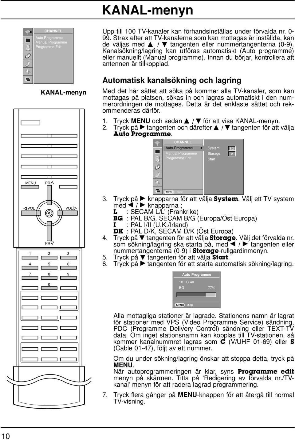 Kanalsökning/lagring kan utföras automatiskt (Auto programme) eller manuellt (Manual programme). Innan du börjar, kontrollera att antennen är tillkopplad.