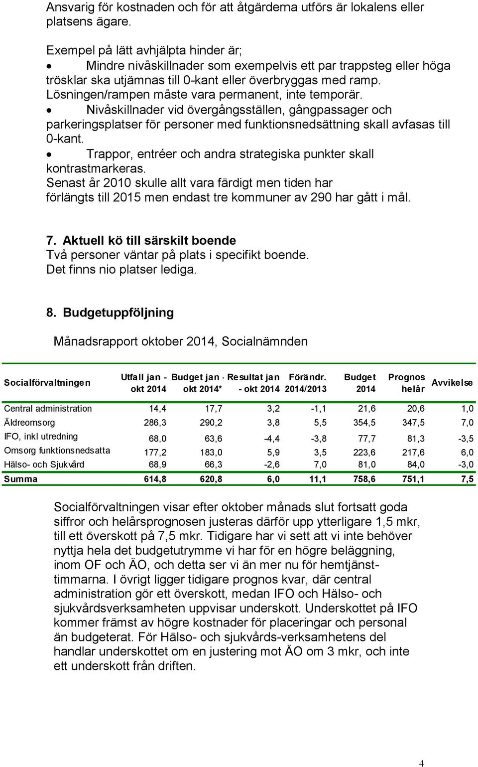 Lösningen/rampen måste vara permanent, inte temporär. Nivåskillnader vid övergångsställen, gångpassager och parkeringsplatser för personer med funktionsnedsättning skall avfasas till 0-kant.