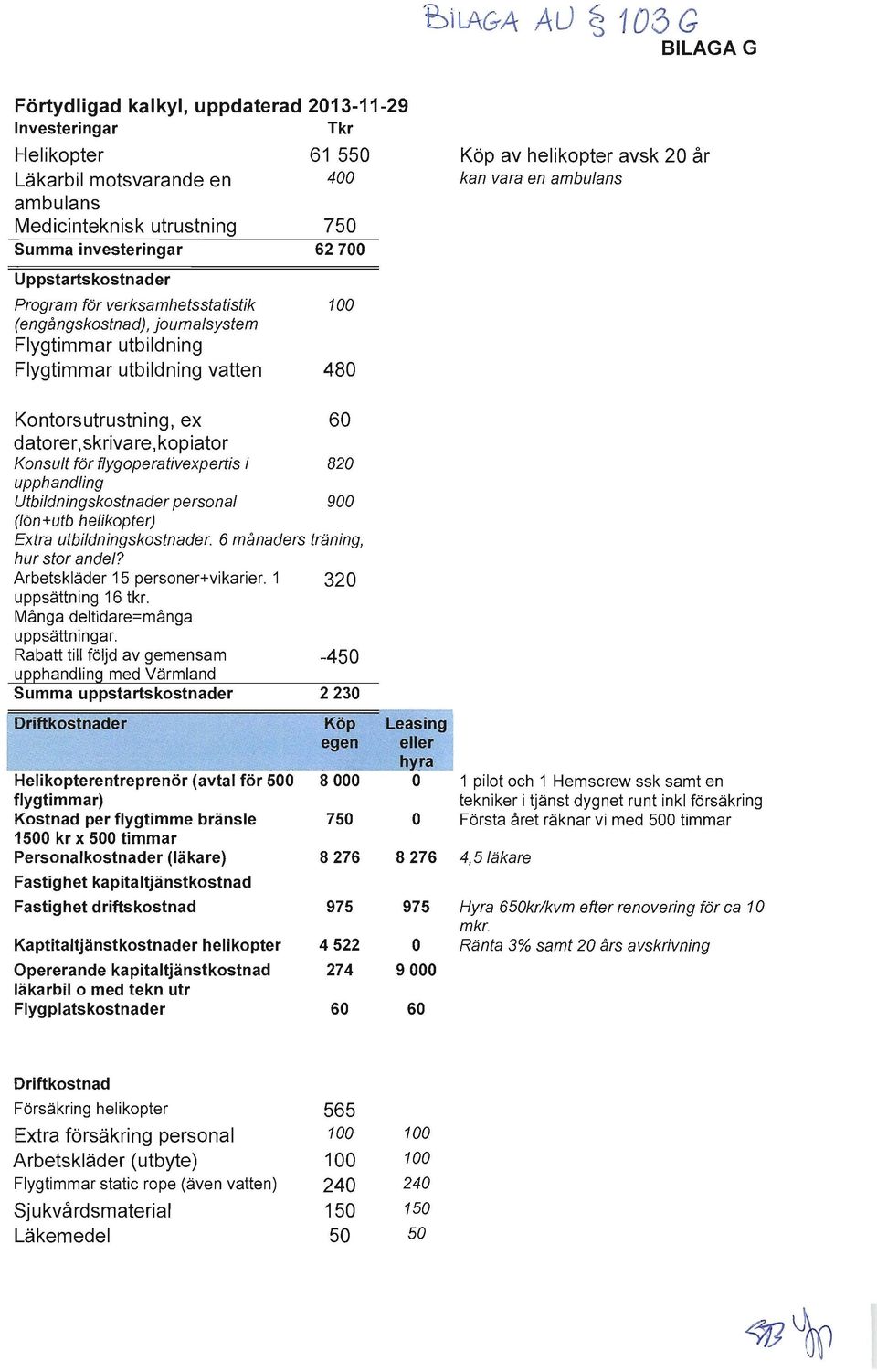 Kontorsutrustning, ex 60 datorer,skrivare,kopiator Konsult för flygoperativexpertis i 820 upphandling Utbildningskostnader personal 900 (lön+utb helikopter) Extra utbildningskostnader.