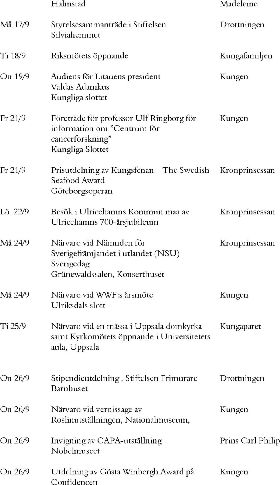 Göteborgsoperan Besök i Ulricehamns Kommun maa av Ulricehamns 700-årsjubileum Närvaro vid Nämnden för Sverigefrämjandet i utlandet (NSU) Sverigedag Grünewaldssalen, Konserthuset Närvaro vid WWF:s