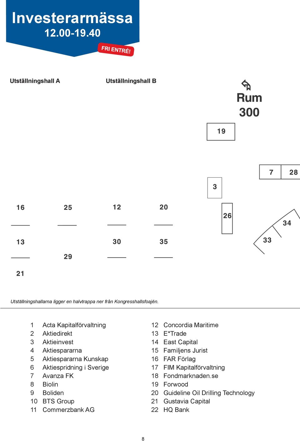 1 Acta Kapitalförvaltning 2 Aktiedirekt 3 Aktieinvest 4 Aktiespararna 5 Aktiespararna Kunskap 6 Aktiespridning i Sverige 7 Avanza FK