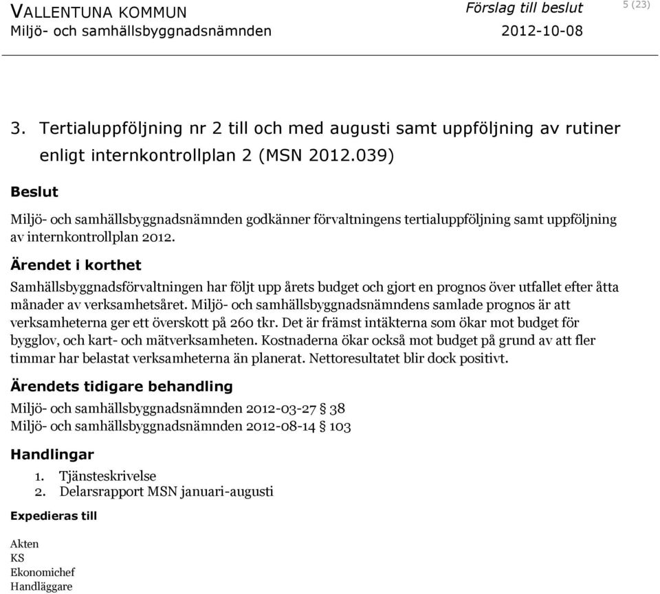 Samhällsbyggnadsförvaltningen har följt upp årets budget och gjort en prognos över utfallet efter åtta månader av verksamhetsåret.