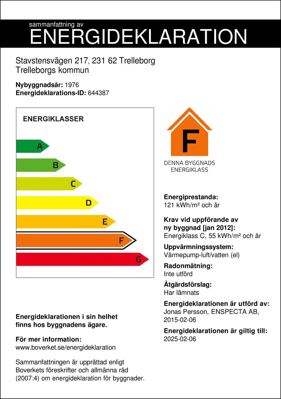 se/energideklaration Krav vid uppförande av ny byggnad [jan 2012]: Energiklass C, 55 /m² och år Uppvärmningssystem: Värmepump-luft/vatten (el) Radonmätning: Inte utförd