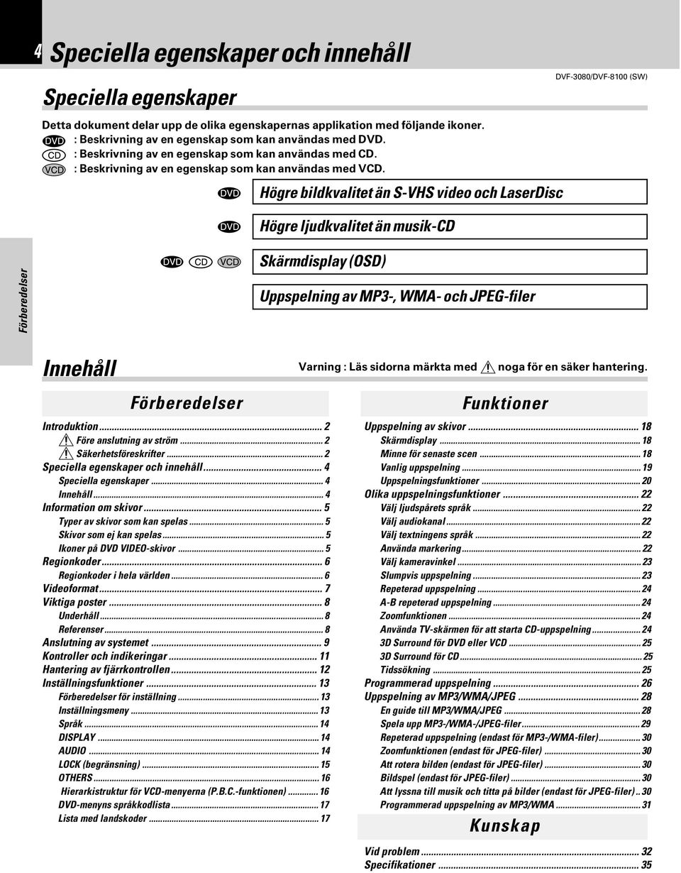 Högre bildkvalitet än S-VHS video och LaserDisc Högre ljudkvalitet än musik-cd Förberedelser Skärmdisplay (OSD) Uppspelning av MP3-, WMA- och JPEG-filer Innehåll Förberedelser Introduktion.