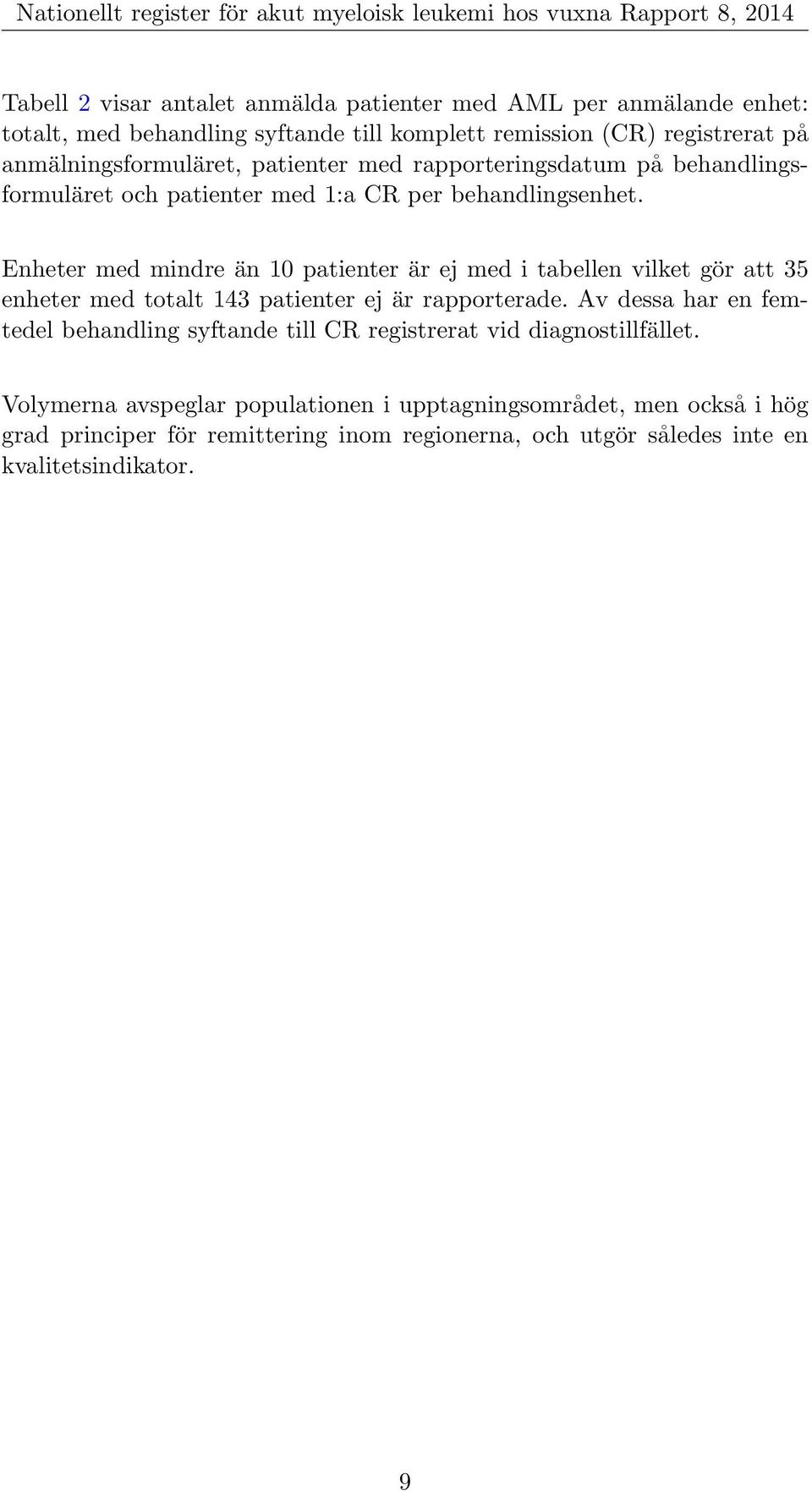 Enheter med mindre än 10 patienter är ej med i tabellen vilket gör att 35 enheter med totalt 143 patienter ej är rapporterade.