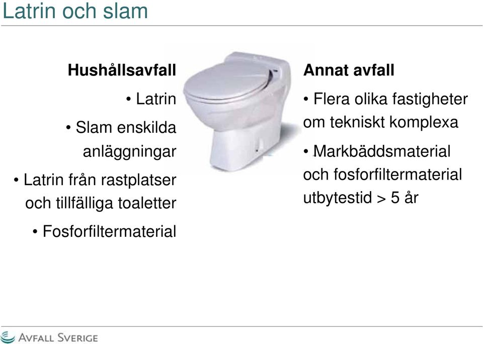 Annat avfall Flera olika fastigheter om tekniskt komplexa