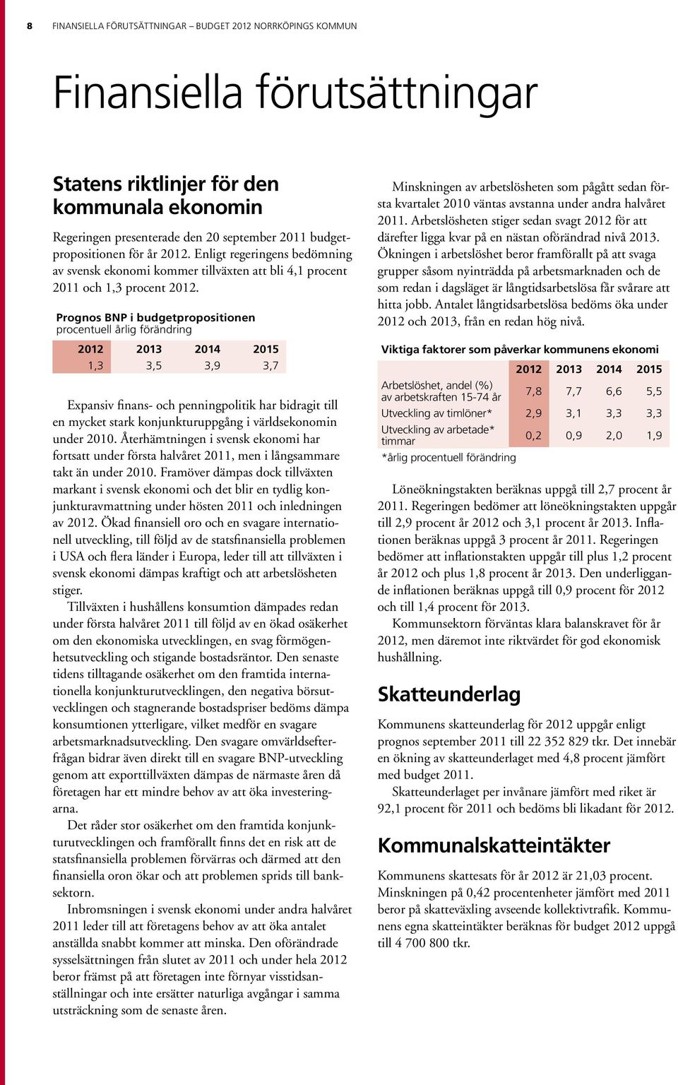 Prognos BNP i budgetpropositionen procentuell årlig förändring 2012 2013 2014 2015 1,3 3,5 3,9 3,7 Expansiv finans- och penningpolitik har bidragit till en mycket stark konjunkturuppgång i