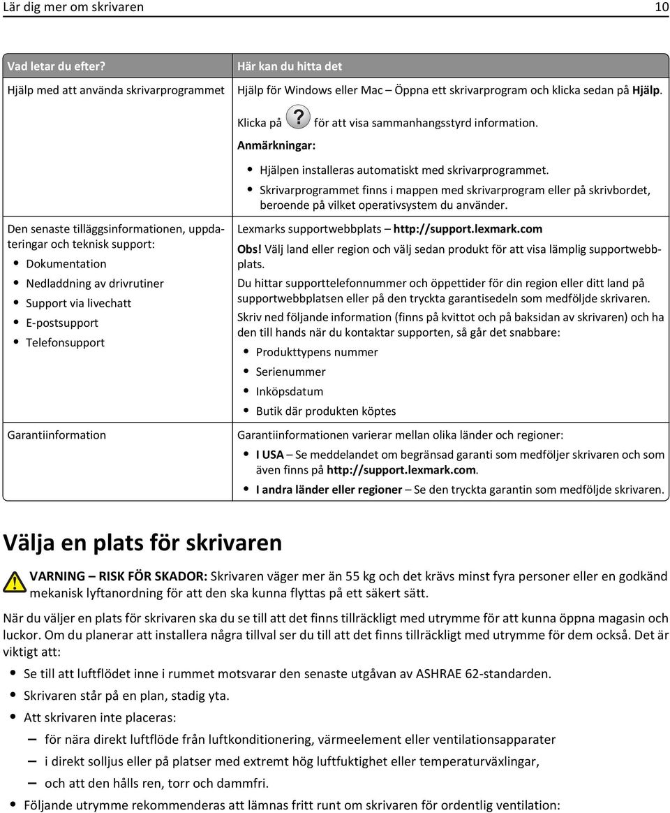 Skrivarprogrammet finns i mappen med skrivarprogram eller på skrivbordet, beroende på vilket operativsystem du använder.