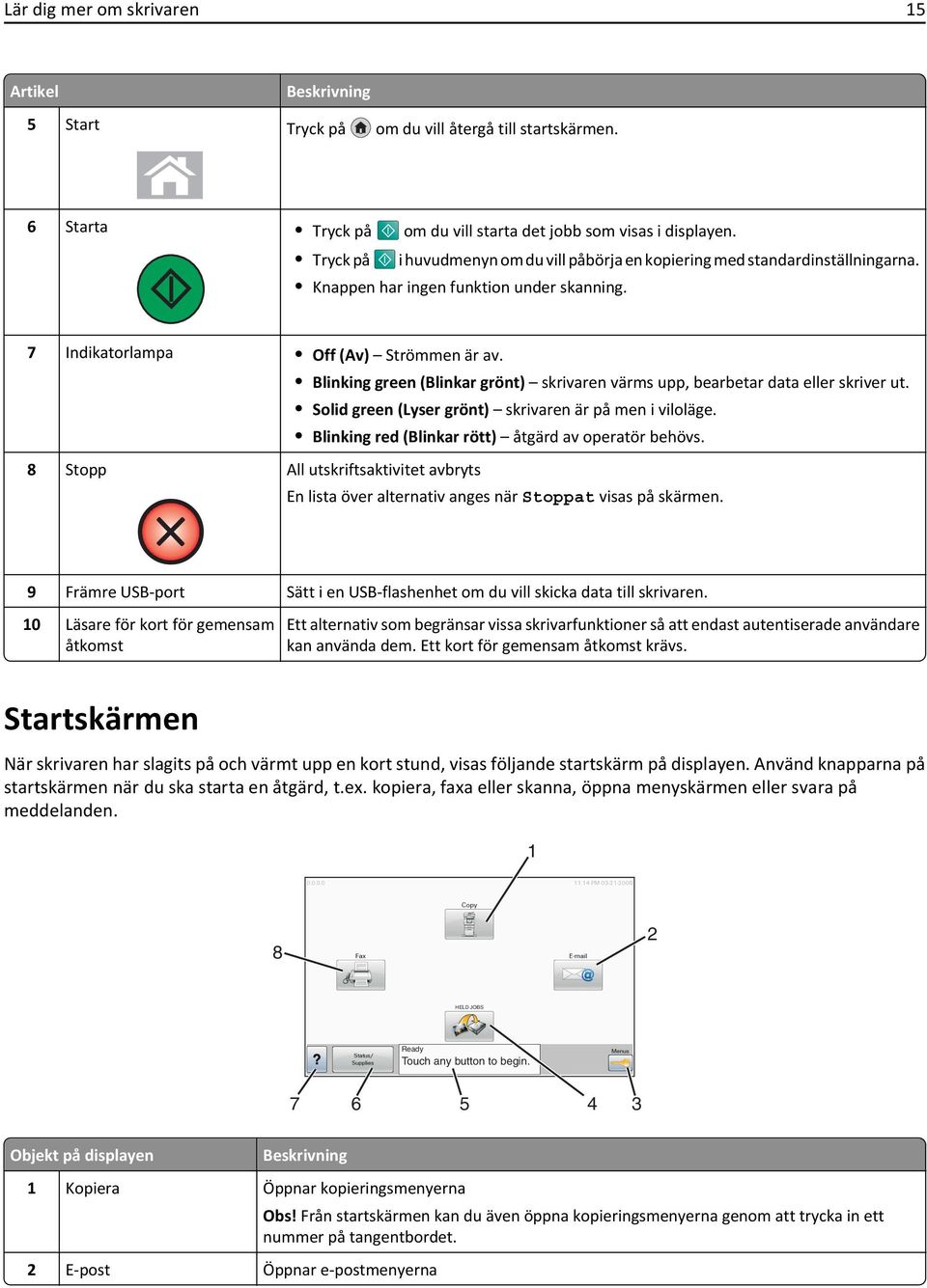 Blinking green (Blinkar grönt) skrivaren värms upp, bearbetar data eller skriver ut. Solid green (Lyser grönt) skrivaren är på men i viloläge. Blinking red (Blinkar rött) åtgärd av operatör behövs.