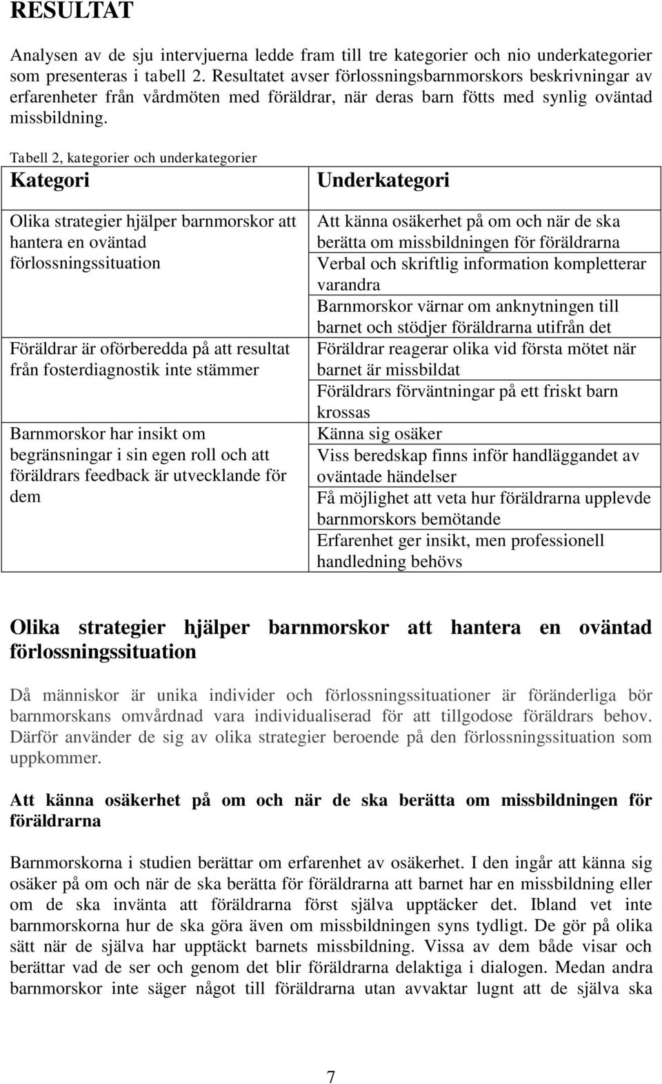 Tabell 2, kategorier och underkategorier Kategori Olika strategier hjälper barnmorskor att hantera en oväntad förlossningssituation Föräldrar är oförberedda på att resultat från fosterdiagnostik inte