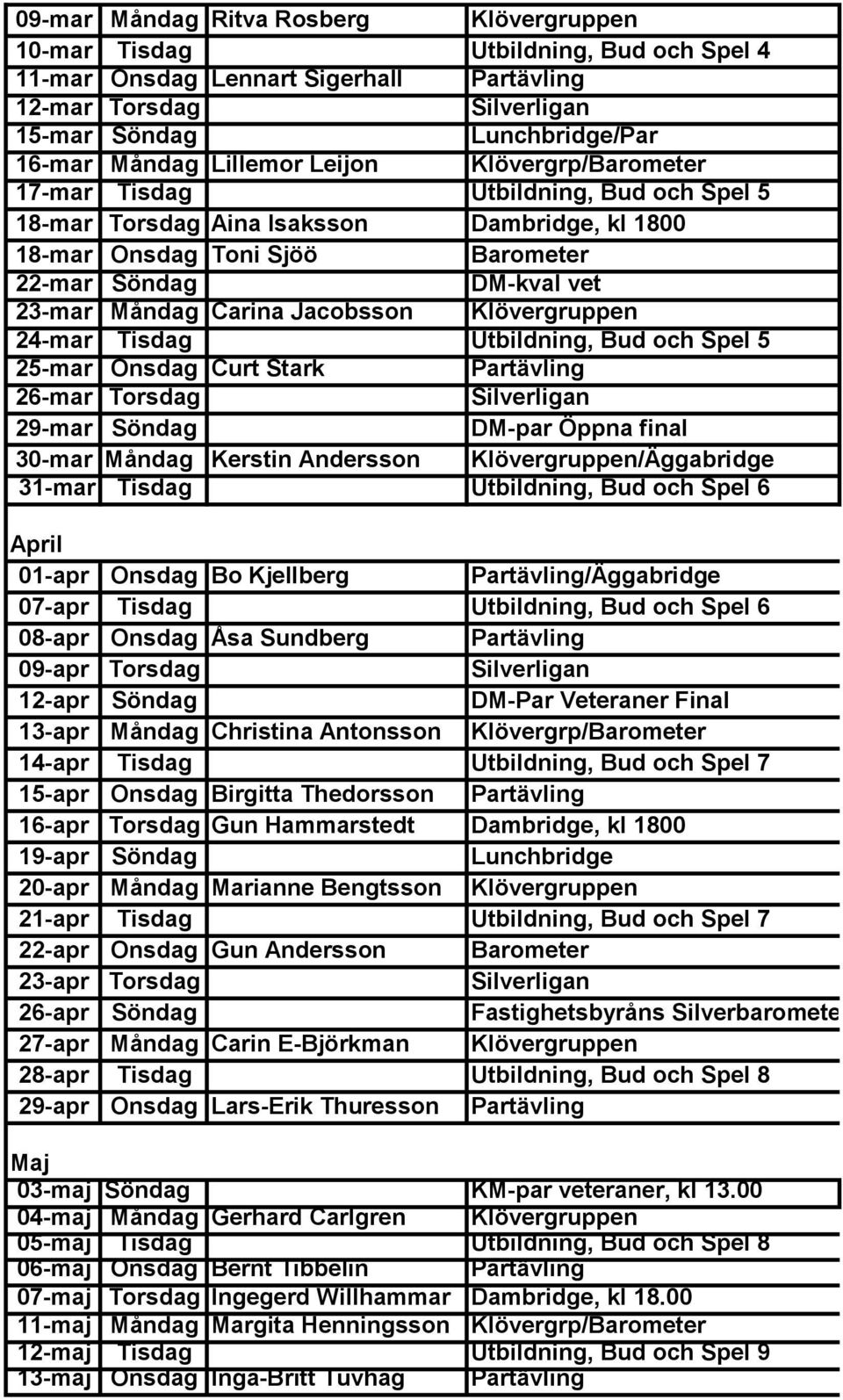 Carina Jacobsson Klövergruppen 24-mar Tisdag Utbildning, Bud och Spel 5 25-mar Onsdag Curt Stark Partävling 26-mar Torsdag Silverligan 29-mar Söndag DM-par Öppna final 30-mar Måndag Kerstin Andersson