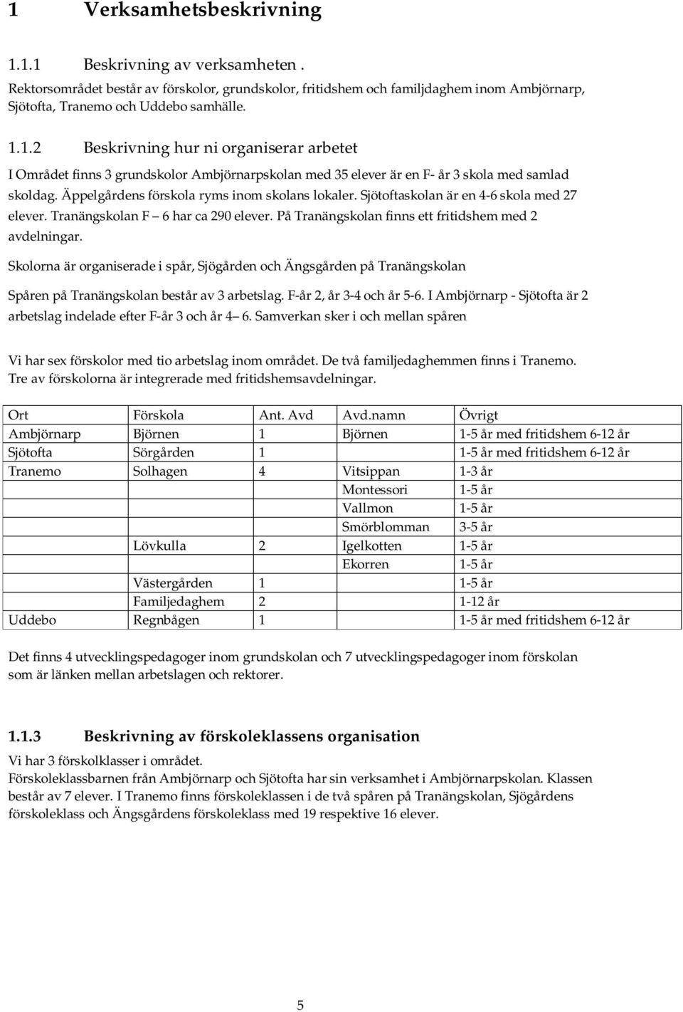 Skolorna är organiserade i spår, Sjögården och Ängsgården på Tranängskolan Spåren på Tranängskolan består av 3 arbetslag. F-år 2, år 3-4 och år 5-6.