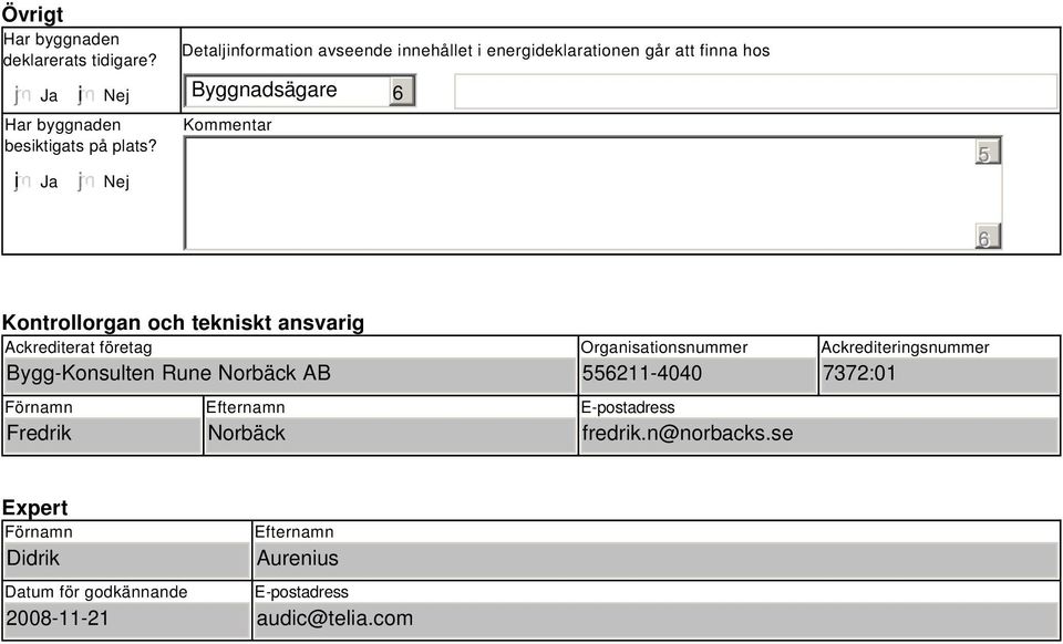 tekniskt ansvarig Ackrediterat företag Bygg-Konsulten Rune Norbäck AB Förnamn Fredrik Efternamn Norbäck Organisationsnummer