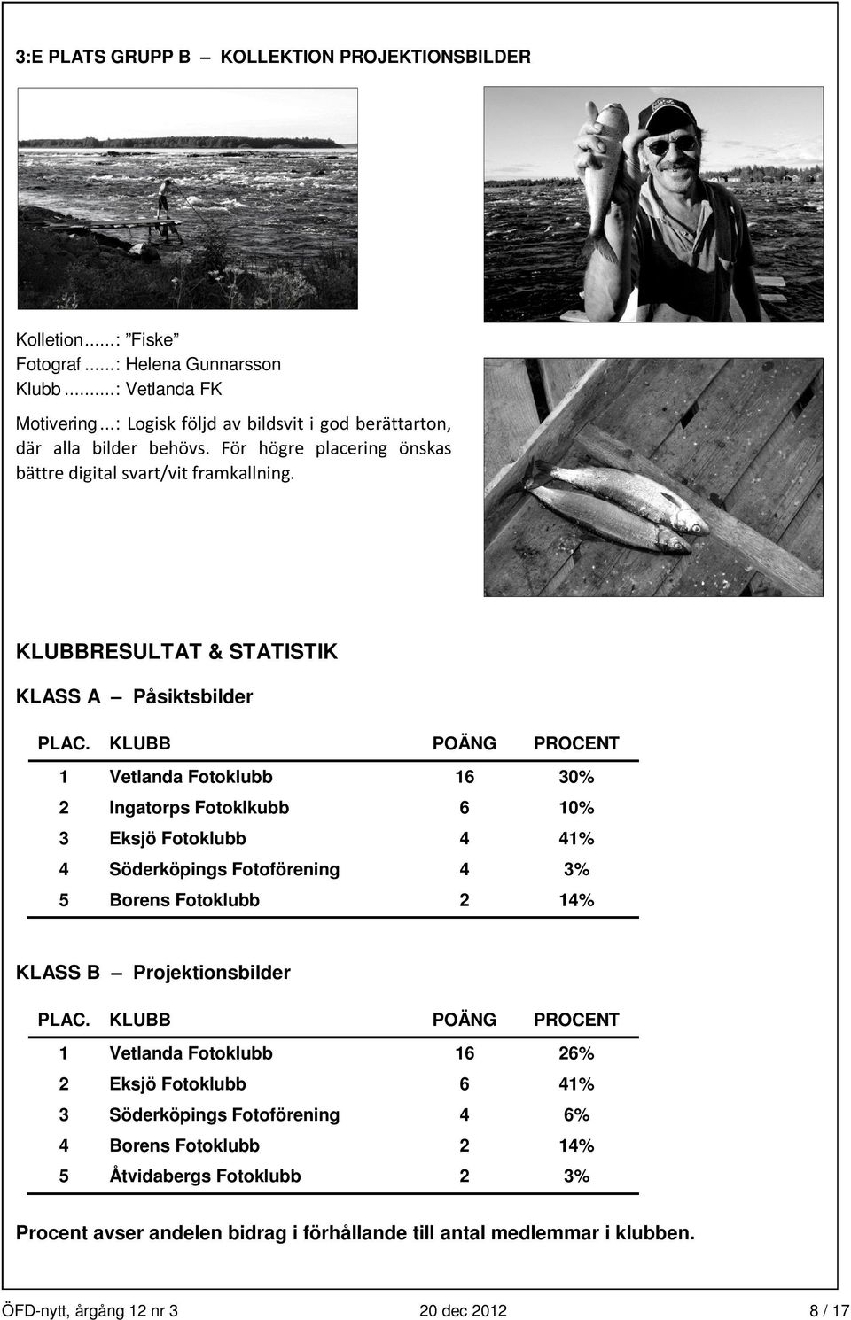 KLUBB POÄNG PROCENT 1 Vetlanda Fotoklubb 16 30% 2 Ingatorps Fotoklkubb 6 10% 3 Eksjö Fotoklubb 4 41% 4 Söderköpings Fotoförening 4 3% 5 Borens Fotoklubb 2 14% KLASS B Projektionsbilder PLAC.