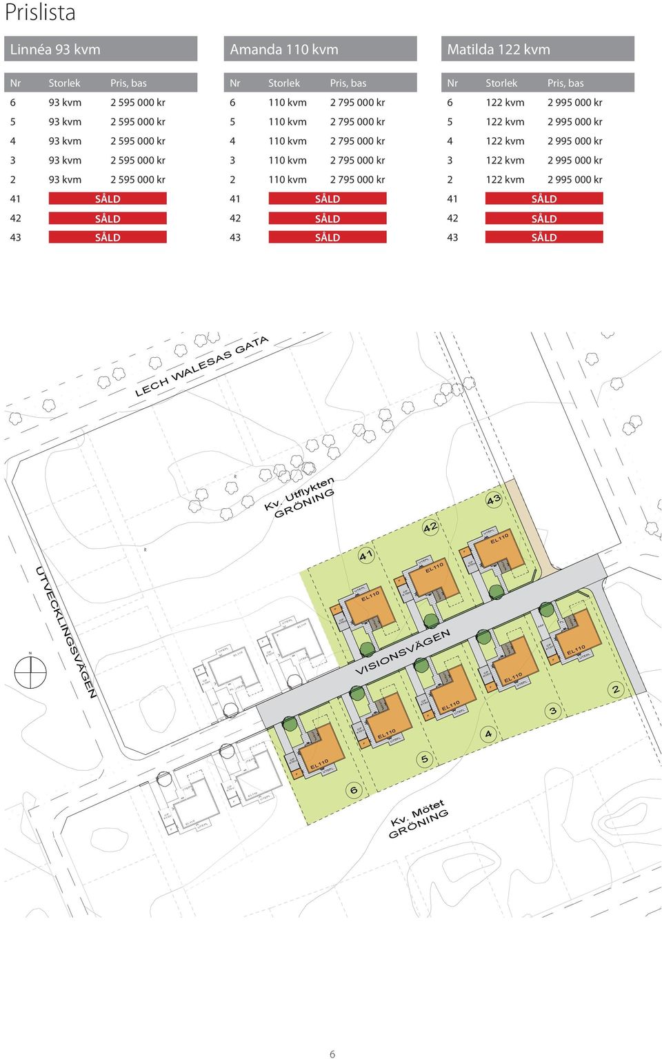 795 000 kr 41 110 kvm SÅLD 2 845 000 kr 42 110 kvm SÅLD 2 845 000 kr 43 110 kvm SÅLD 2 845 000 kr Nr Storlek Pris, bas 6 122 kvm 2 995 000 kr 5 122 kvm 2 995 000 kr 4 122 kvm 2 995 000 kr 3 122 kvm 2