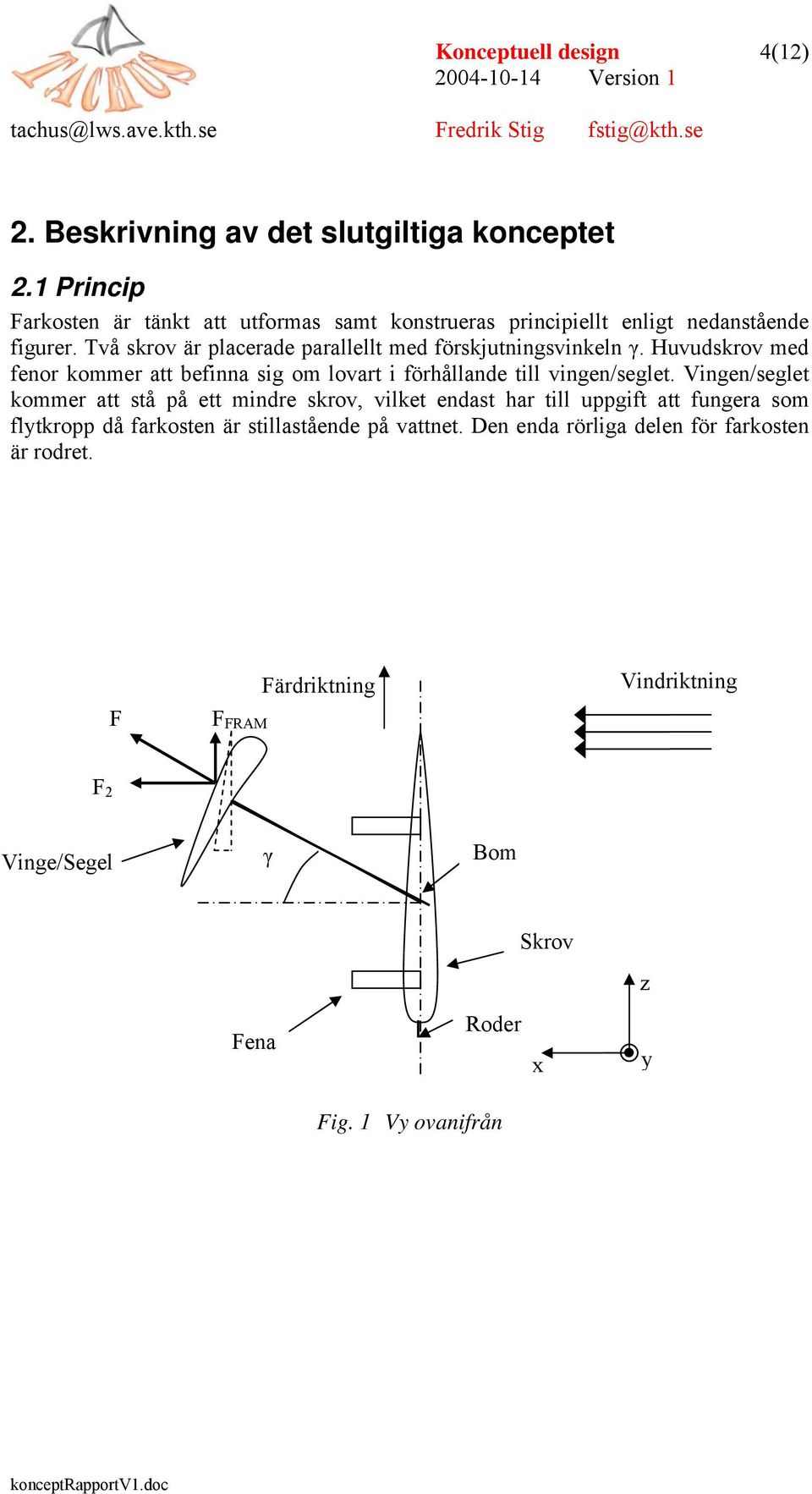 Två skrov är placerade parallellt med förskjutningsvinkeln γ. Huvudskrov med fenor kommer att befinna sig om lovart i förhållande till vingen/seglet.