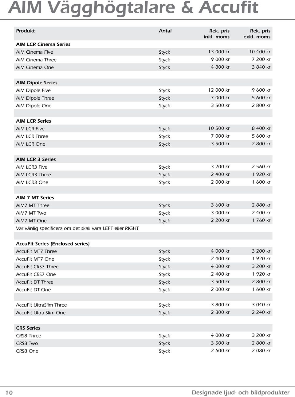 Styck 7 000 kr 5 600 kr AIM LCR One Styck 3 500 kr 2 800 kr AIM LCR 3 Series AIM LCR3 Five Styck 3 200 kr 2 560 kr AIM LCR3 Three Styck 2 400 kr 1 920 kr AIM LCR3 One Styck 2 000 kr 1 600 kr AIM 7 MT