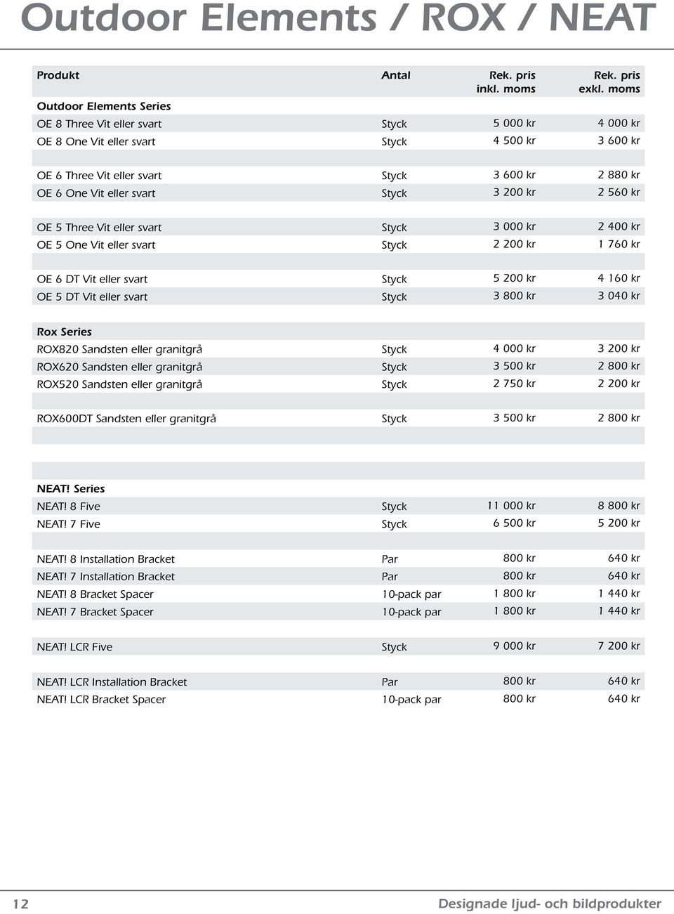 Styck 5 200 kr 4 160 kr OE 5 DT Vit eller svart Styck 3 800 kr 3 040 kr Rox Series ROX820 Sandsten eller granitgrå Styck 4 000 kr 3 200 kr ROX620 Sandsten eller granitgrå Styck 3 500 kr 2 800 kr