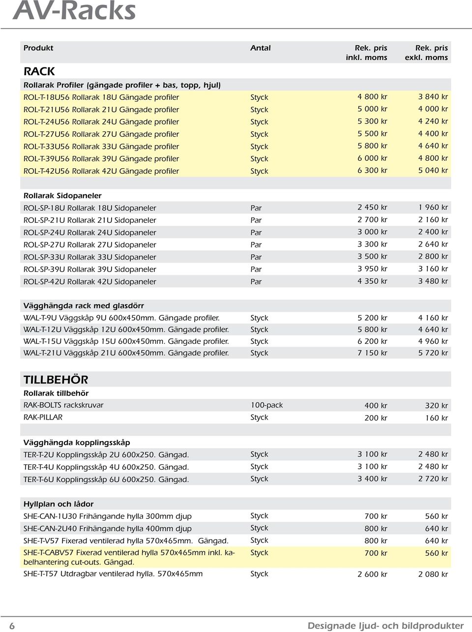 800 kr 4 640 kr ROL-T-39U56 Rollarak 39U Gängade profiler Styck 6 000 kr 4 800 kr ROL-T-42U56 Rollarak 42U Gängade profiler Styck 6 300 kr 5 040 kr Rollarak Sidopaneler ROL-SP-18U Rollarak 18U