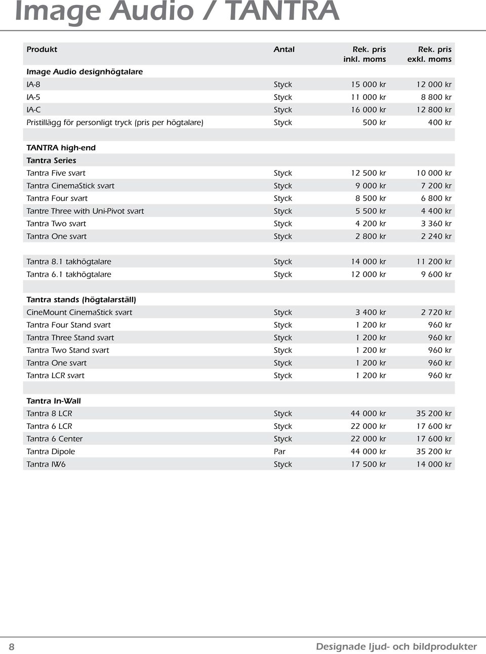 Tantre Three with Uni-Pivot svart Styck 5 500 kr 4 400 kr Tantra Two svart Styck 4 200 kr 3 360 kr Tantra One svart Styck 2 800 kr 2 240 kr Tantra 8.1 takhögtalare Styck 14 000 kr 11 200 kr Tantra 6.